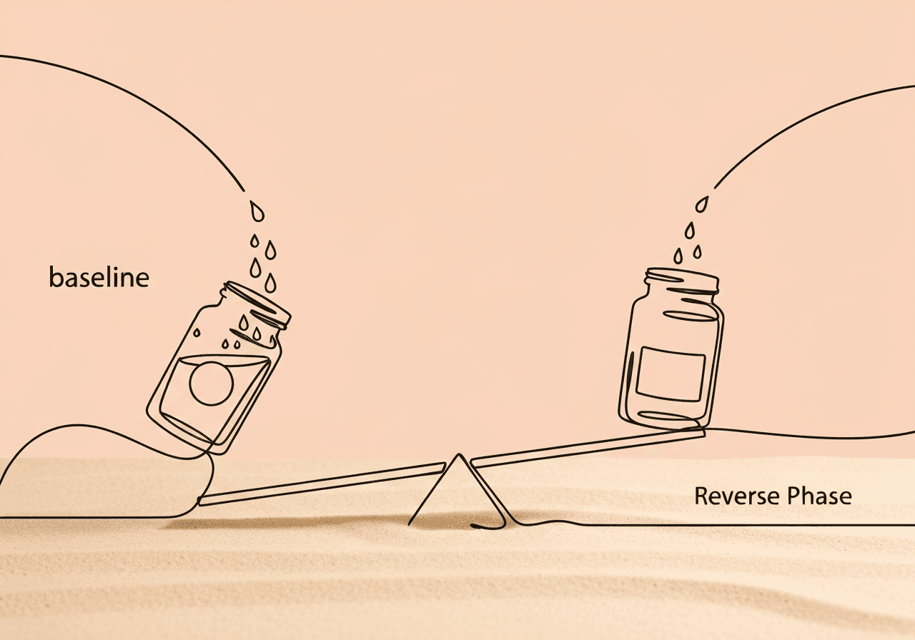 A-B-A-B Reversal Design Documentation for BCBAs Minimalist line art of a seesaw with glass jars, symbolizing phases of A-B-A-B Reversal Design. The shifting balance and water droplets metaphorically illustrate intervention and reversal in behavioral documentation.