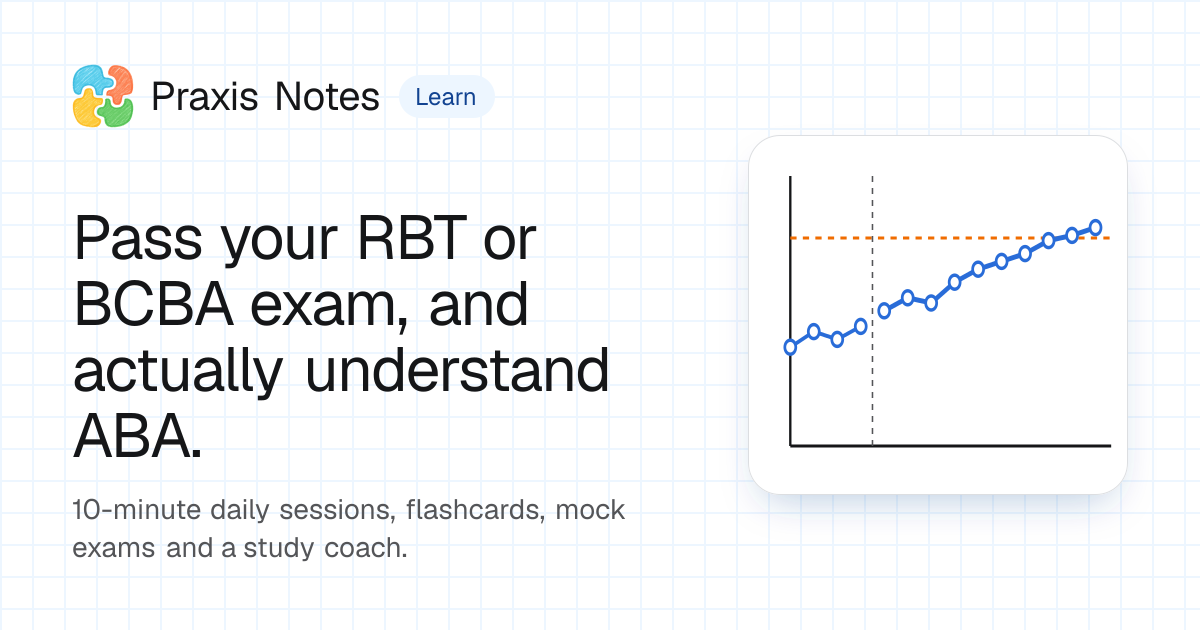 Writing Objective Session Notes | Praxis Learn